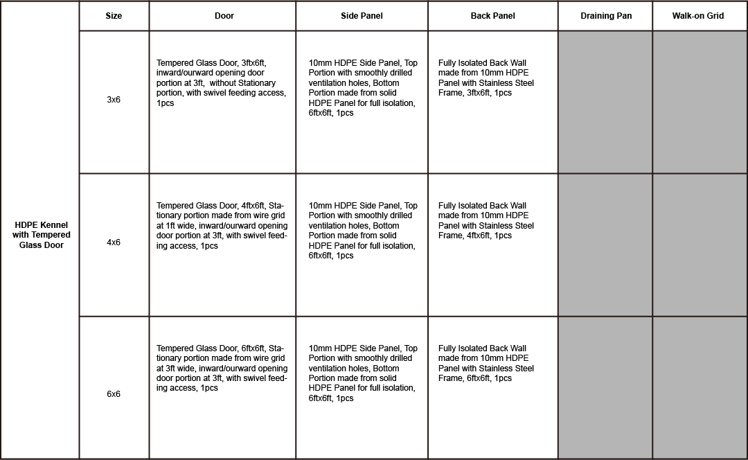 HDPE Kennel with Tempered Glass Door.jpg