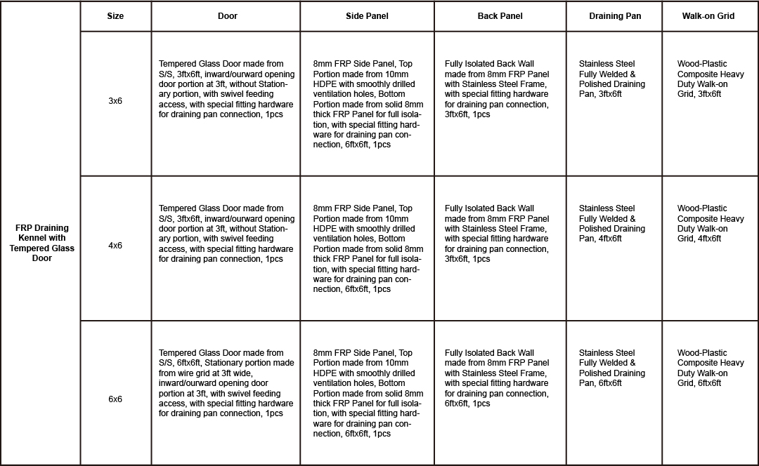 1   FRP Draining Kennel with Tempered Glass Door.jpg